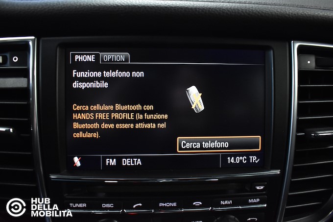 PORSCHE Panamera 3.6 4